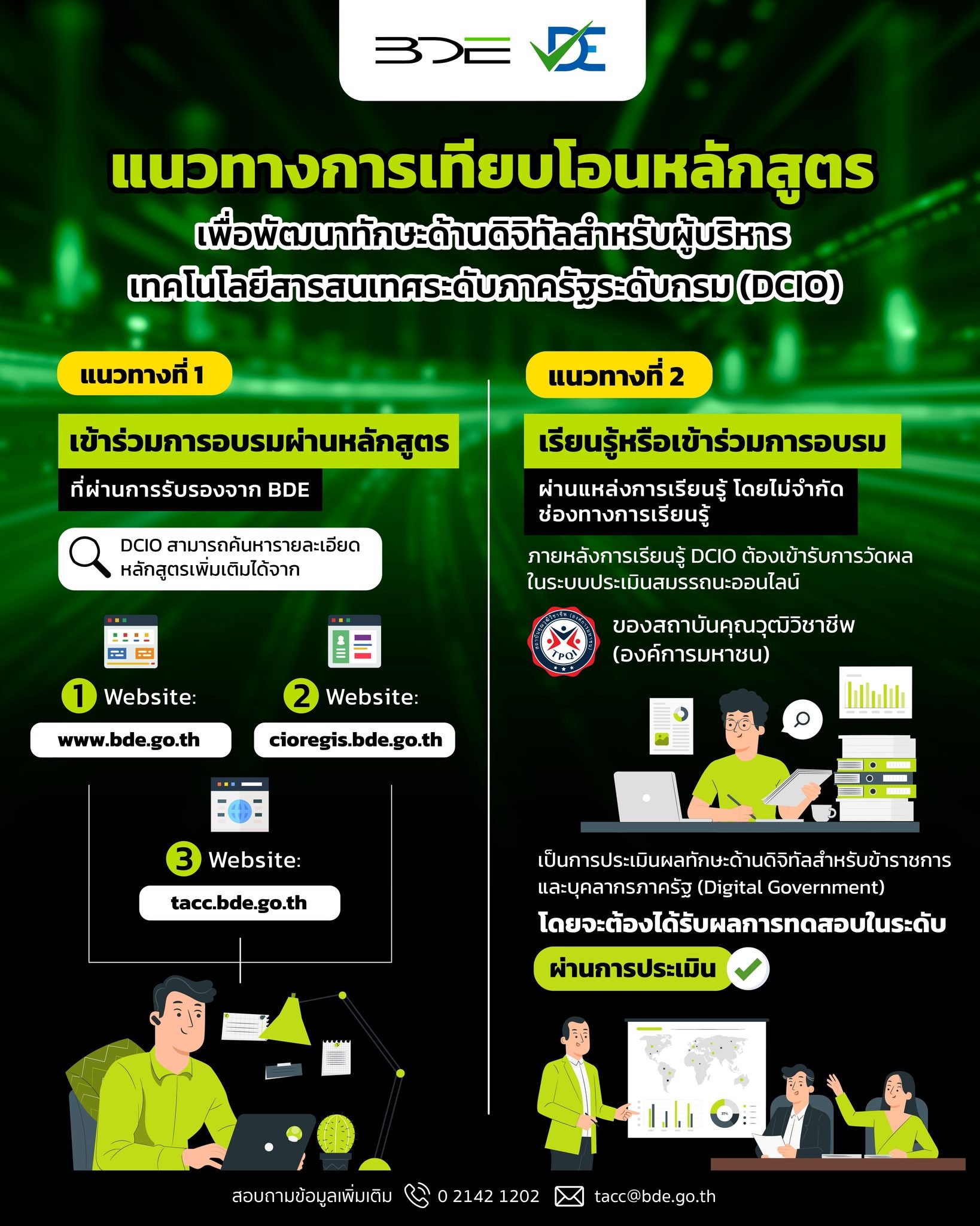 แนวทางการเทียบโอนหลักสูตรเพื่อพัฒนาทักษะด้านดิจิทัลสำหรับผู้บริหาร เทคโนโลยีสารสนเทศระดับภาครัฐระดับกรม (DCIO)