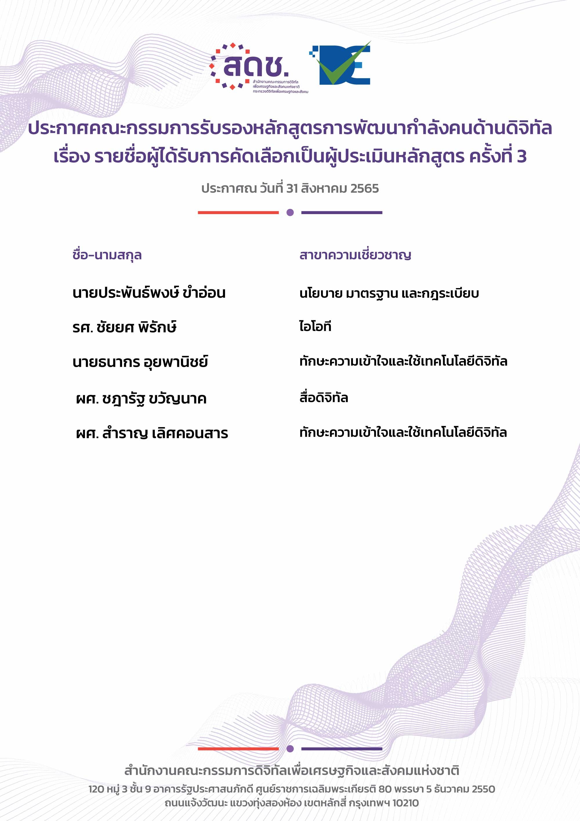 ประกาศรายชื่อผู้ที่ได้รับการคัดเลือกเป็นผู้ประเมินหลักสูตรครั้งที่ 3